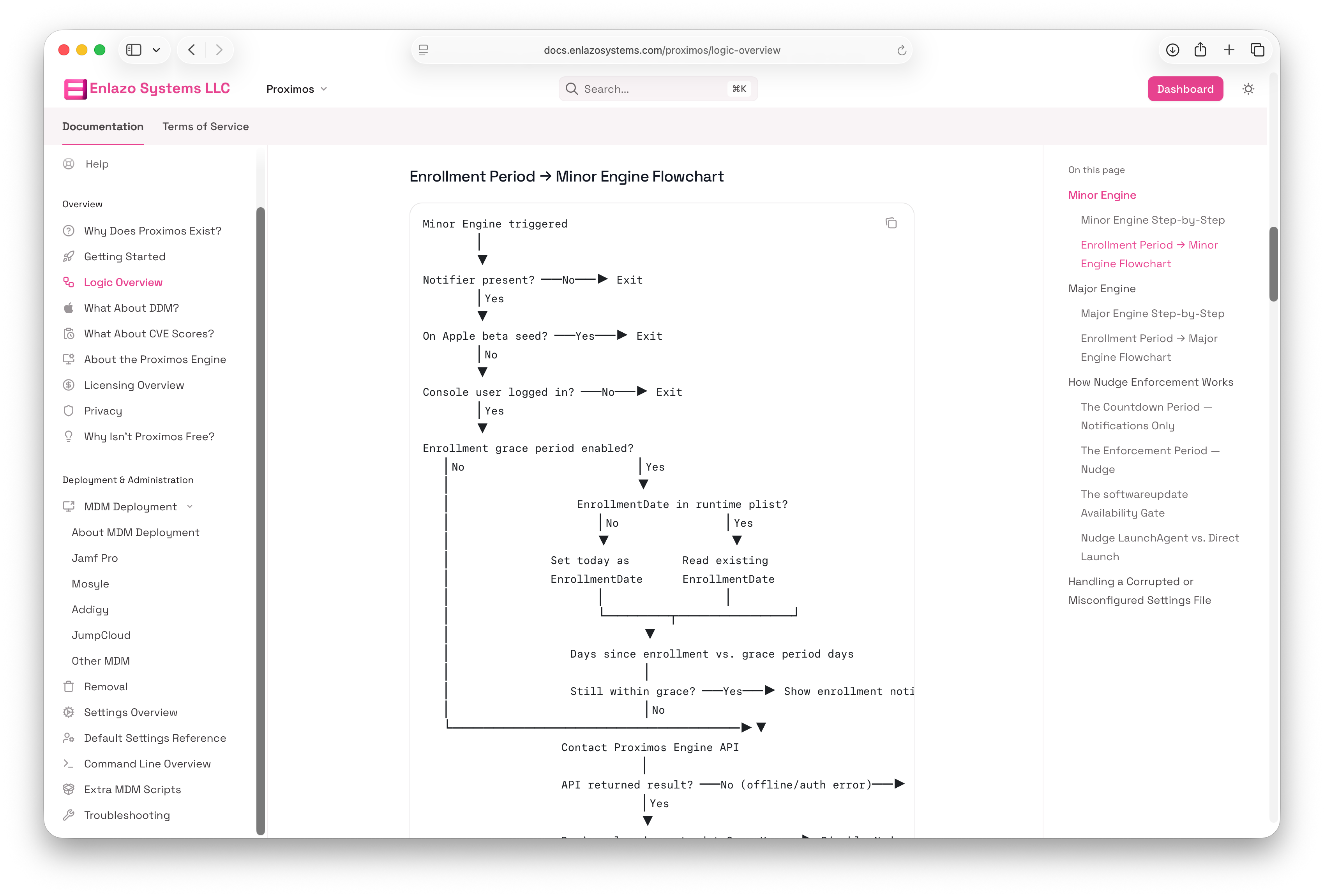 Product screenshot